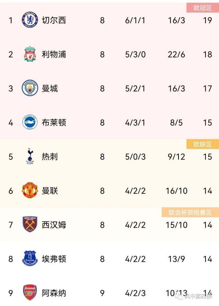 欧美色图在线视频